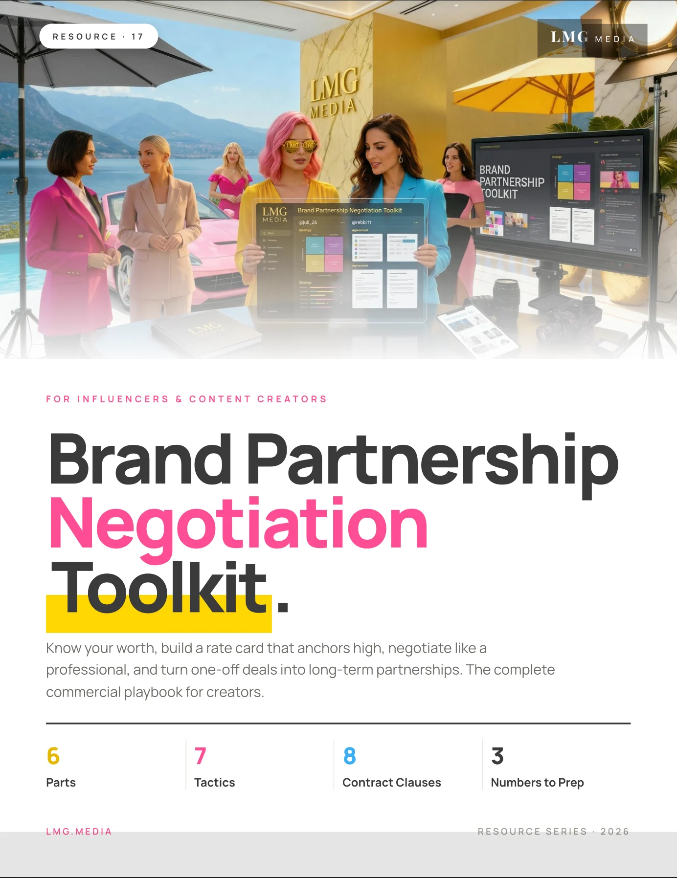 Brand Partnership Negotiation Toolkit
